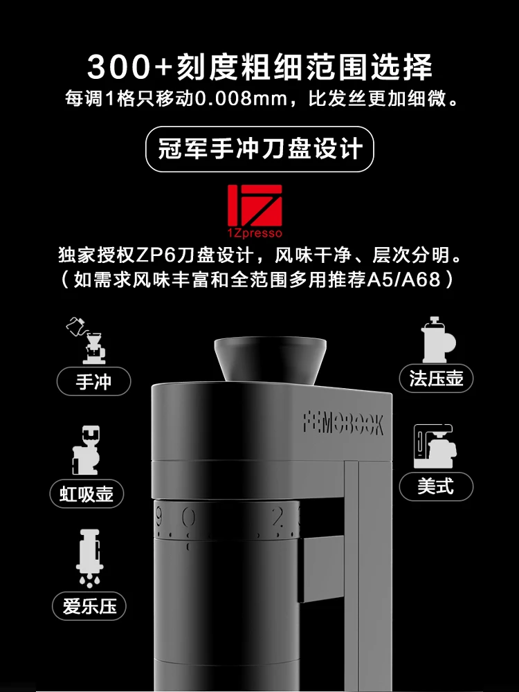 Macinacaffè elettrico FEMOOK A - Coffee Bean & Tea Menu recensione e prezzo