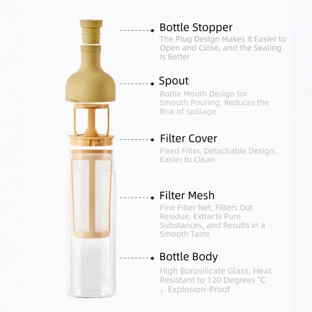 Caraffa Portatile per Caffè Fr - Cold Brew Bottle recensione e prezzo
